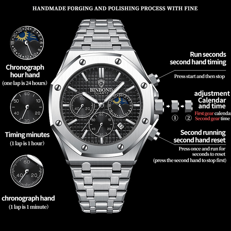 BINBOND Quality Men Watch Luxu - Luxury Watch Ap recensione e prezzo