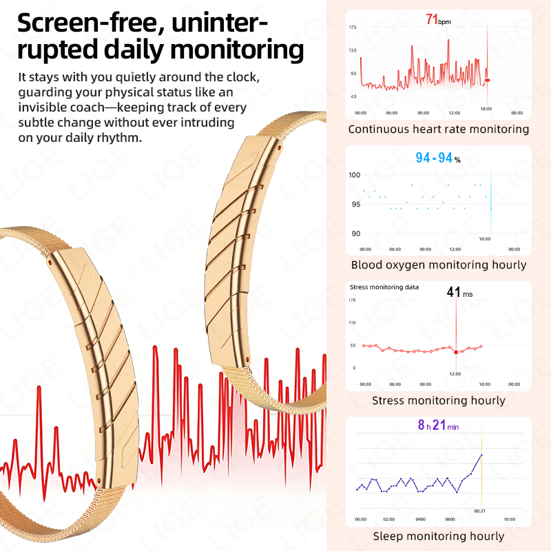 New Luxury Women Golden Smart  - Luxury Watch From China recensione e prezzo